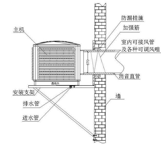 大面積廠(chǎng)房降溫  1000平方車(chē)間降溫